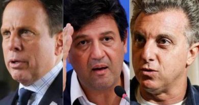 Pesquisa: o desempenho fraco de Doria, Mandetta e Huck e a exceção Moro Pesquisa: o desempenho fraco de Doria, Mandetta e Huck e a exceção Moro